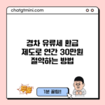 경차 유류세 환급 제도로 연간 30만원 절약하는 방법