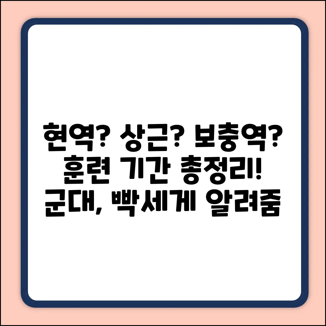 현역 vs 상근 vs 보충역! 병역 훈련 기간 전격 비교