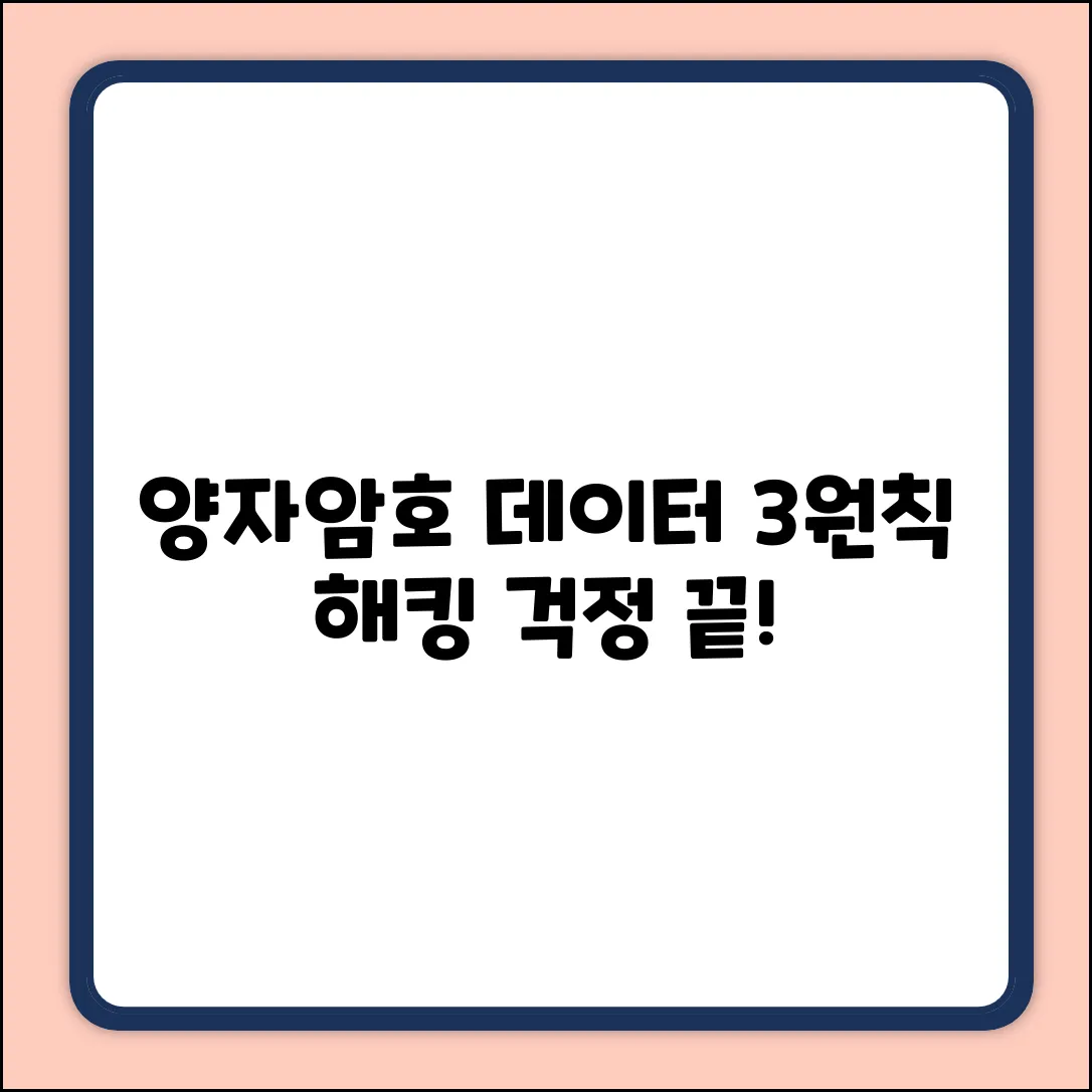 양자암호, 데이터 보호 원리 3가지